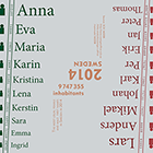 Graphic design/infographics