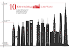 Graphic design/infographics
